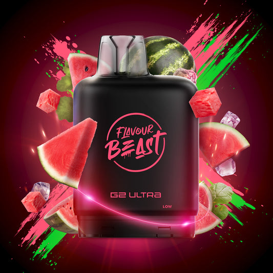 Weekend Watermelon Iced