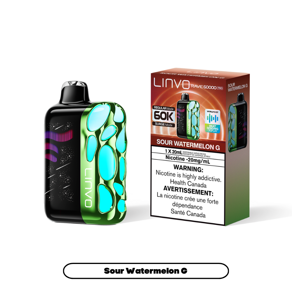 Sour Watermelon