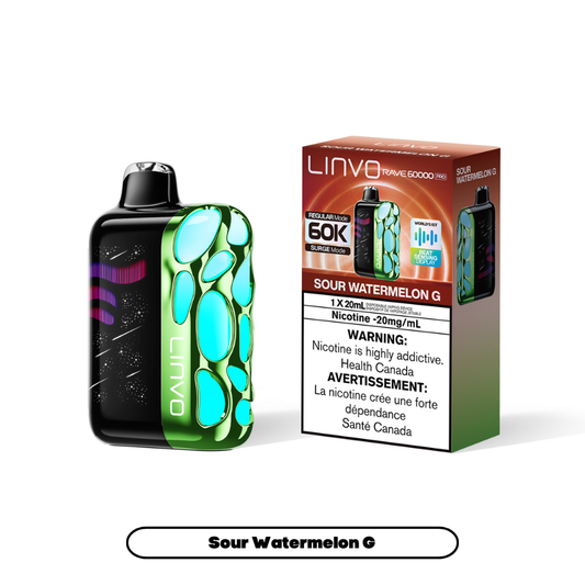 Sour Watermelon