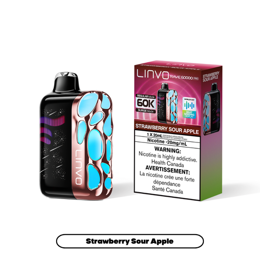 Strawberry Sour Apple