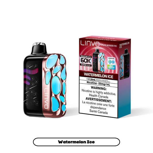 Watermelon Ice